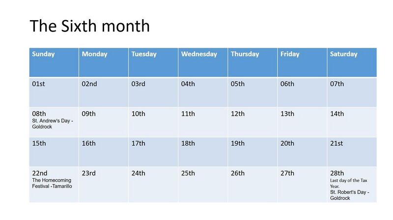 File:SixthMonth.jpg