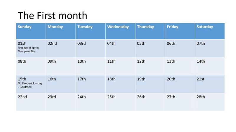 File:FirstMonth.jpg