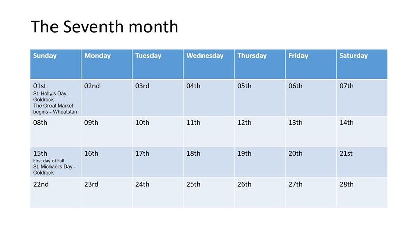 File:SeventhMonth.jpg