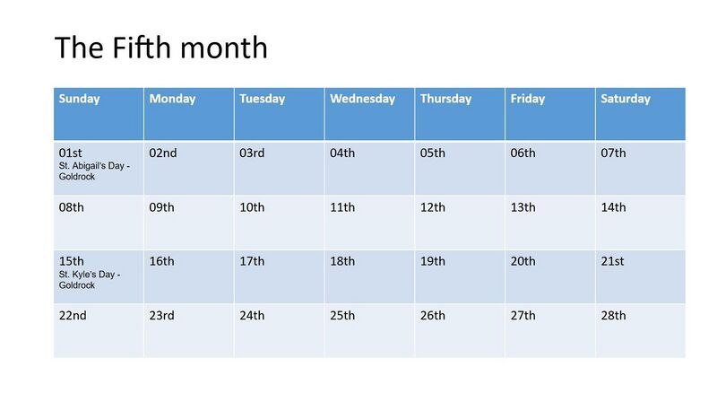 File:FifthMonth.jpg