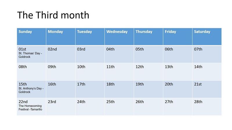 File:ThirdMonth.jpg