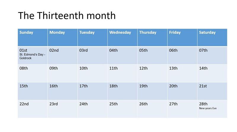 File:ThirteenthMonth.jpg
