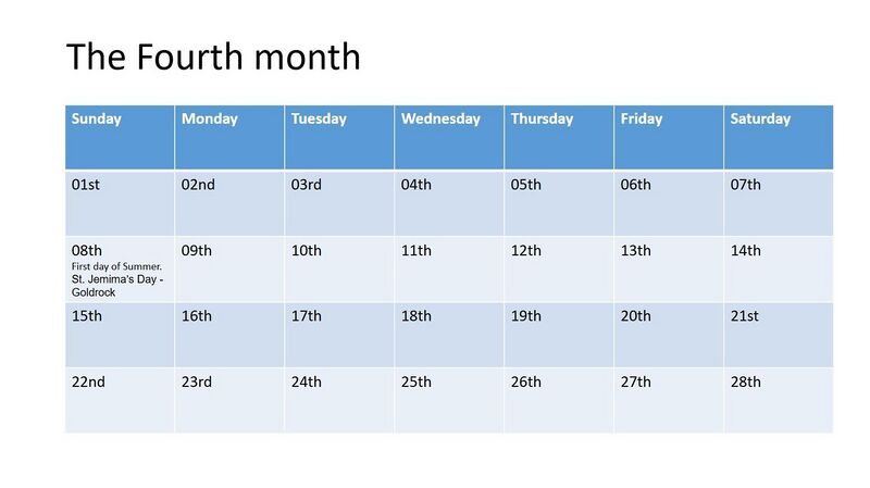 File:FourthMonth.jpg